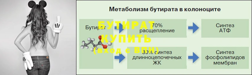 где купить наркоту  Кинель  Бутират 99% 